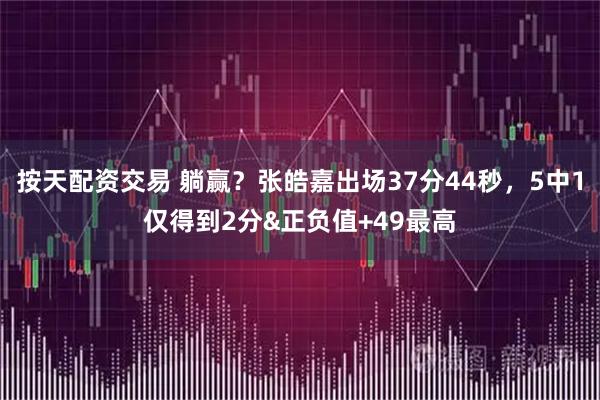 按天配资交易 躺赢？张皓嘉出场37分44秒，5中1仅得到2分&正负值+49最高